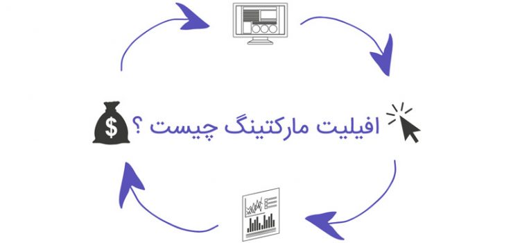 افیلیت مارکتینگ (affiliate marketing) یا همکاری در فروش چیست؟